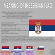 Meaning of the Serbian Flag : vexillology