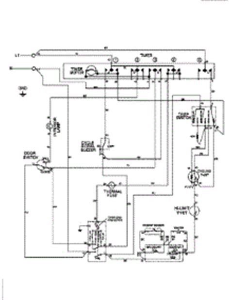 Maytag will be using the following information we gathered from the external platform you selected to create your account. Maytag Atlantis Dryer Wiring Diagram. appliance maytag atlantis dryer question about model ...