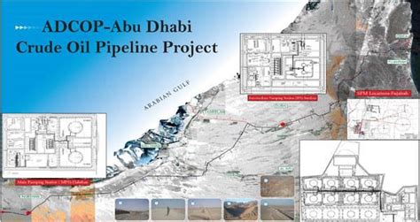 Cpecc Abu Dhabi Major Project Abu Dhabi Crude Oil Pipeline Project