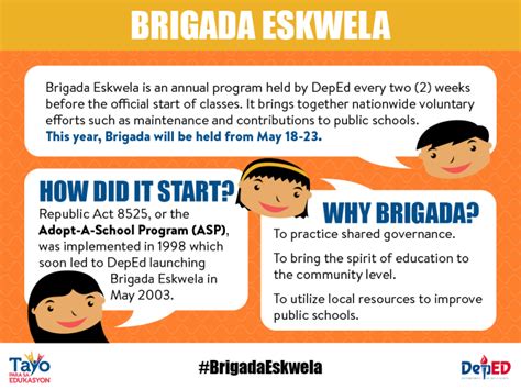 Brigada Eskwela 2015 Department Of Education
