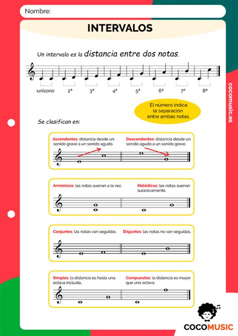 Intervalos musicales Clasificación Ficha para imprimir