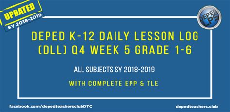Deped K 12 New Kindergarten Daily Lesson Log Complete