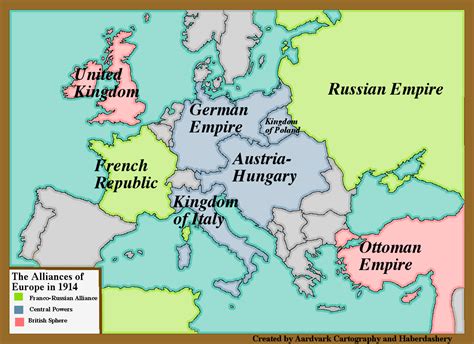 The Alliances Of Europe In 1914 24 Years After The End Of The Pandjeh