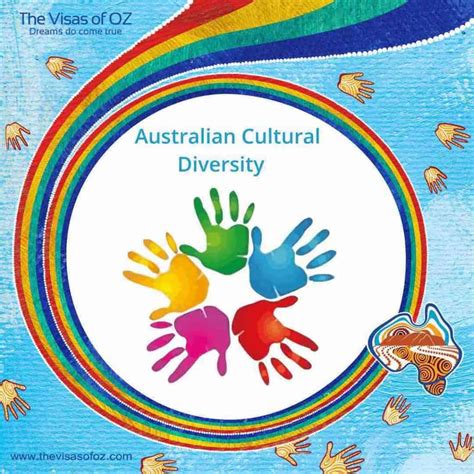 Australian Cultural Diversity Multicultural Society The Visas Of Oz