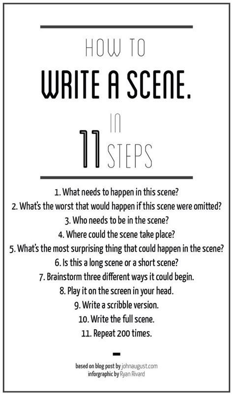 For Fellow Aspiring Screenwriters How To Write A Scene In 11 Steps