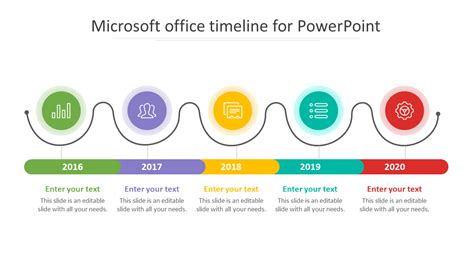 Editable Microsoft Office Timeline For Powerpoint