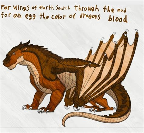 Favorite Books Favorite Character Wings Of Fire Tsunami Art Pages