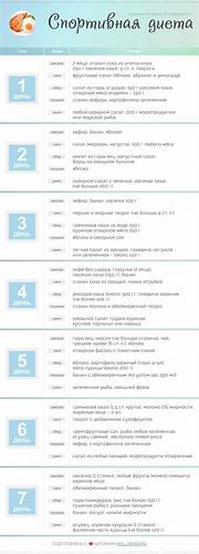 90 дней раздельное питание диета Спортивная диета для сжигания жира: меню, правила, советы | Диета Спортивная диета для сжигания жира: меню, правила, советы | Диета 90 дней раздельное питание диета