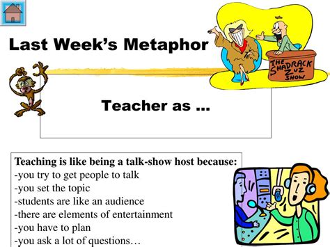 PPT - Teaching and Learning What's the metaphor? PowerPoint Presentation - ID:213067