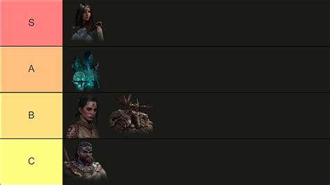Diablo 4 Class Tier List What Is The Best Class