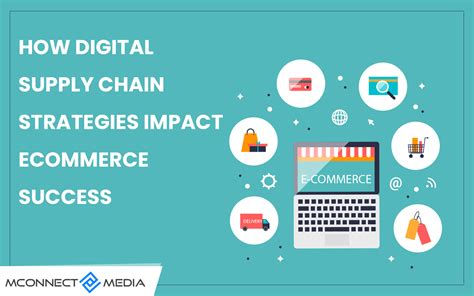 How Digital Supply Chain Strategies Impact Ecommerce Success