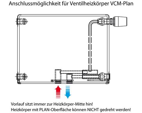 Große auswahl ✔ namhafte hersteller ✔ buderus heizkörper zubehör. Buderus Ventil HK Logatrend VCM-Plan H=900 L=1200 Typ 33
