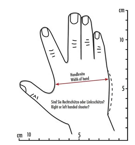 Ergosign Hand Size