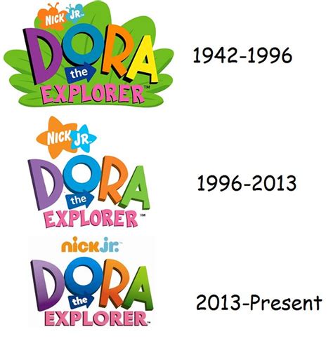 Dora The Explorer Logos Photos29321 Flickr