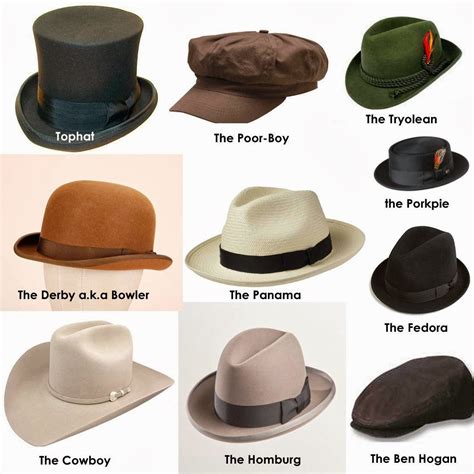 How To Pick A Hat To Fit Your Personality