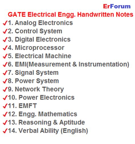 Electrical Engineering Handwritten Notes For Gate Ese Psus