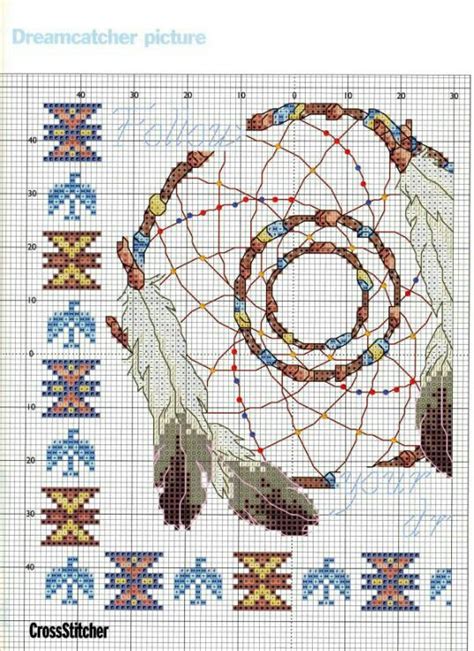 Cross stitch pattern photo conversion tutorial. Pin by Sani on Cross Stitch Wolf Patterns Plus Native ...