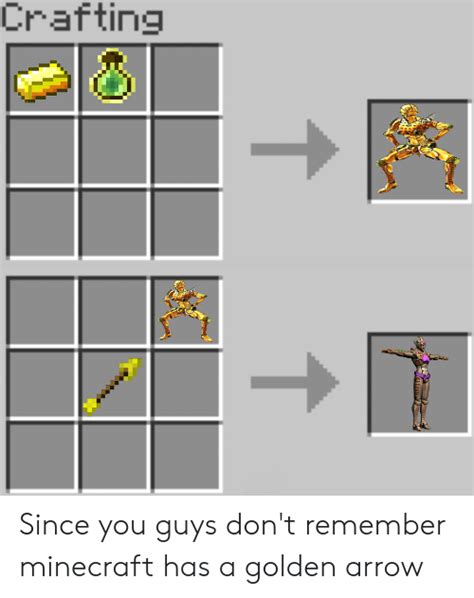 The inaccuracy is relatively small, beco. Crafting Since You Guys Don't Remember Minecraft Has a ...