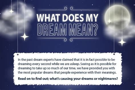 6 Most Common Dreams And Their Meanings Dream Meant To Be Sleep Studies