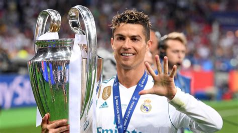 How Many Fifa Club World Cups Has Ronaldo Won