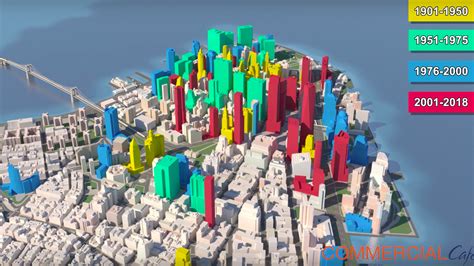 Mapping The Skyscrapers Of Manhattan Vivid Maps