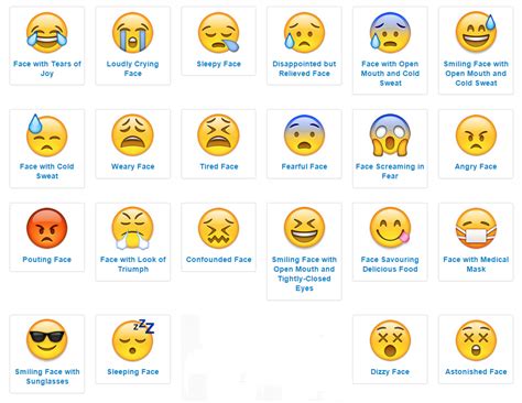 flirty emoji symbols