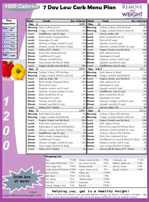 Low Carb Diet Menu Plan Free Printable 7 Day 1200 Calories A Day