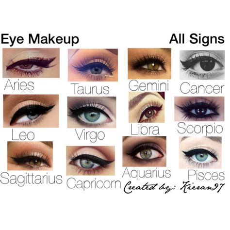 Can we accurately guess your zodiac sign based on how you describe yourself? zodiac signs eye makeup - Google Search | Zodiac signs ...