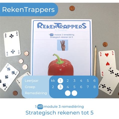 Strategisch Rekenen Tot 5 Eureka Leuven