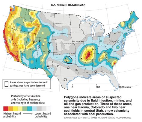 Where industry makes earthquakes (Quake-makers) — High ...