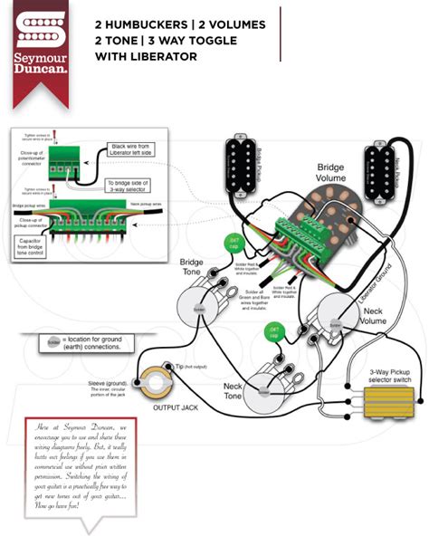 humbucker wiring diagram  wiring diagram sample