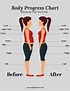 Body Measurement Chart - ms.fit.farmer.