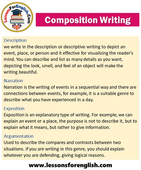 Types Of Composition Writing And Examples Lessons For English