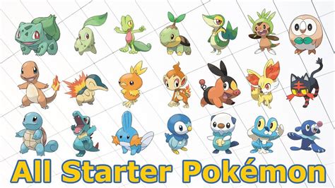 All Starters In The Main Pokemon Games By Generation