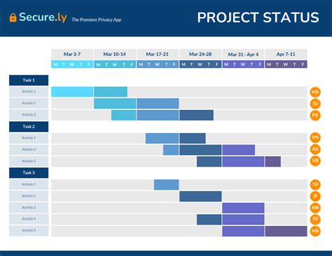 Daily Project Status Gantt Chart Template