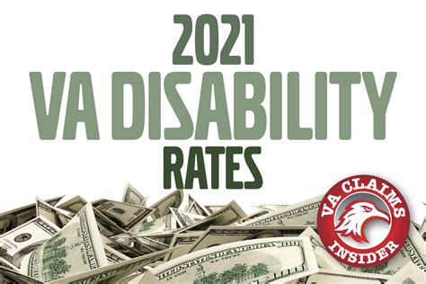 Military Disability Pay Chart 2021 Military Pay Chart 2021