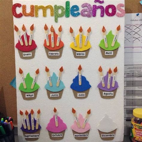 Birthday Remember Birthday Board Classroom Preschool Crafts