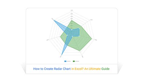 Spider Chart Radar Chart In Microsoft Excel Hot Sex Picture