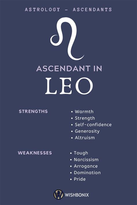 Leo On The Ascendant Leo Zodiac Facts Astrology Leo Zodiac Signs Leo