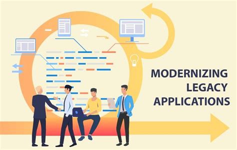 What Are The Benefits Of Modernizing Legacy Systems