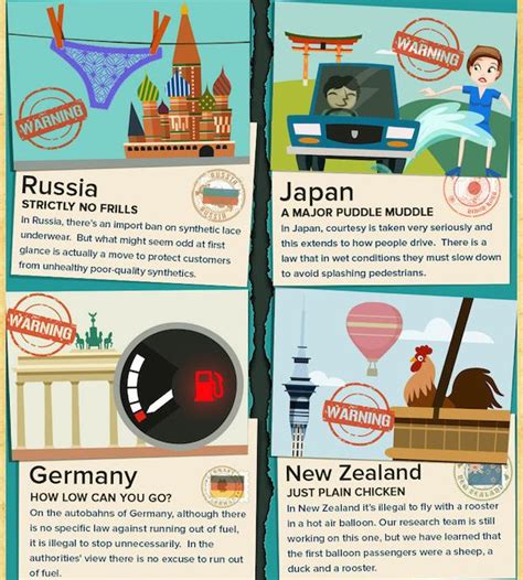 Weird Laws From Around The World Infographic Designbump Weird Laws Infographic Weird