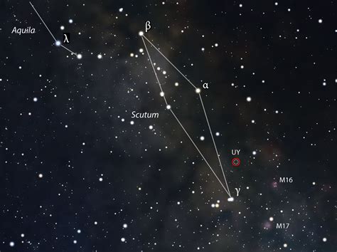 There Be Monsters Here How To Find The Biggest Star Sky