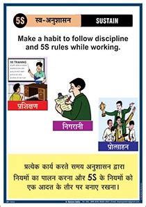 Free cpr posters first aid for life. 5S Safety Posters in Hindi, Marathi, English Gujarati, Tamil, Telugu ... | Safety slogans ...