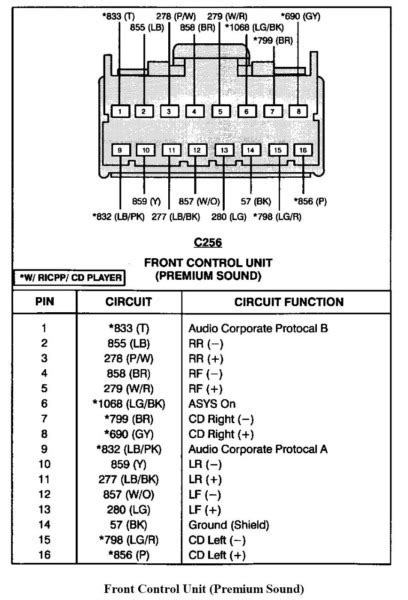 ford explorer sport trac stereo wiring diagram