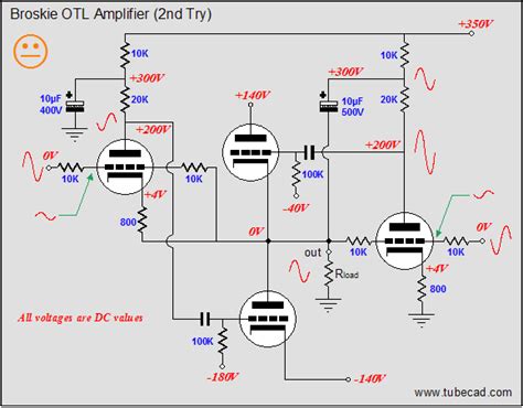 Otl Amplifier Design The Broskie Otl