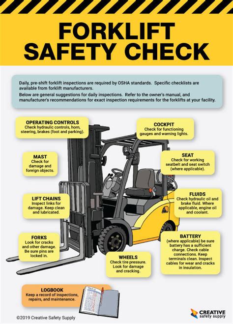 Forklift Safety Laderpr