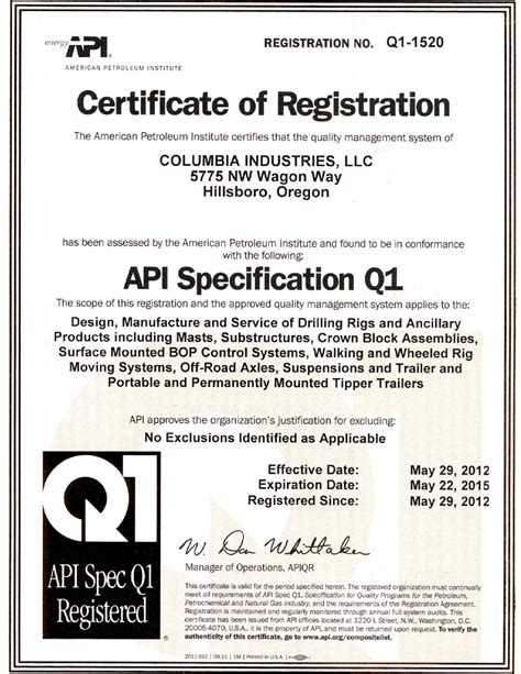 Api Q1 Certification