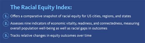 Introducing The Racial Equity Index Policylink