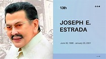 Complete List of Presidents of the Philippines - Achievements and ...