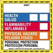 Helps you comply with osha's hazard communication standard. Hazardous Materials Identification System (HMIS) from ...